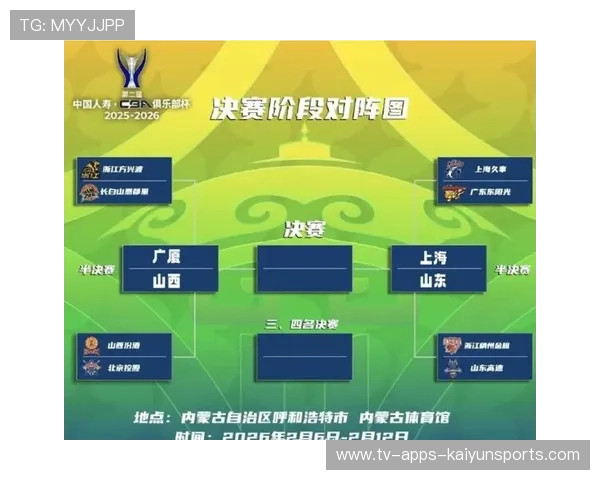 篮协官宣第二届CBA杯阵容，奖金200万，NBL球队齐聚一堂，cba联赛第二轮比赛结果